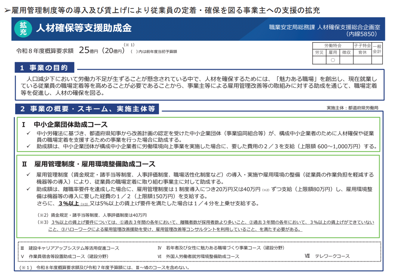 人材確保等支援助成金の令和8年度の概要を示した図
