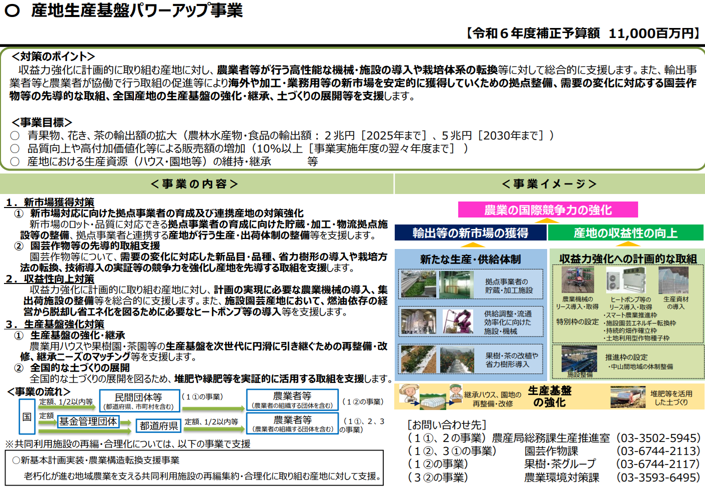 農家のための農業補助金ガイド！申請できる補助金と活用方法|使いたい補助金・助成金・給付金があるなら補助金ポータル
